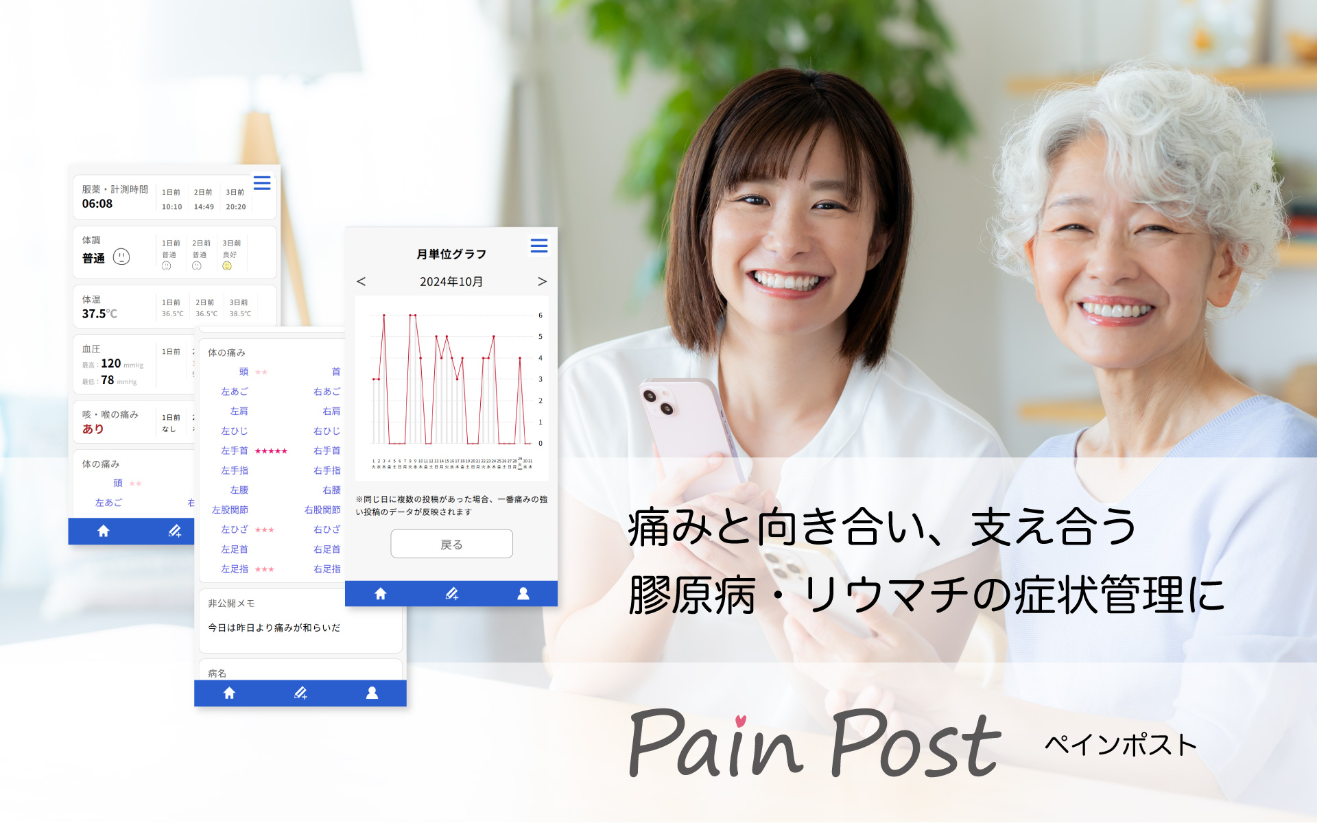 痛みと向き合い、支えあう | 膠原病・リウマチの症状管理にPain Post（ペインポスト）